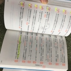 保育士試験　過去問　参考書　テキストの画像
