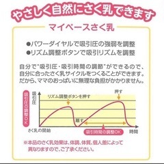 電動搾乳機の画像
