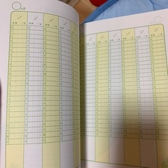 出産に向けて〜　セットの画像