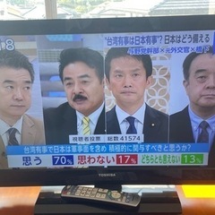 TOSHIBA REGZA 32（お話し中）