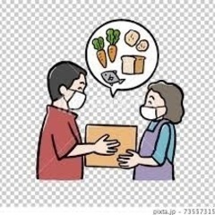 【急募・高額】月収40万以上可　ネットスーパーの配達の画像