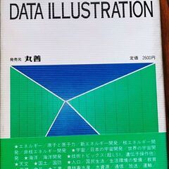 データの図典の画像
