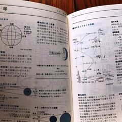 データの図典の画像