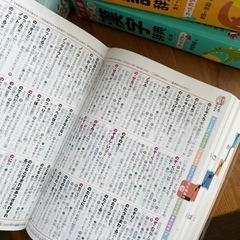 小学　国語辞典　漢字辞典セット　①の画像
