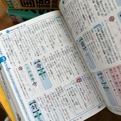 小学　国語辞典　漢字辞典セット　①の画像