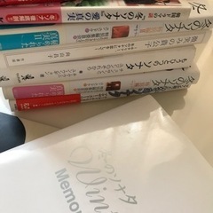冬のソナタ　パネルポスター等の画像