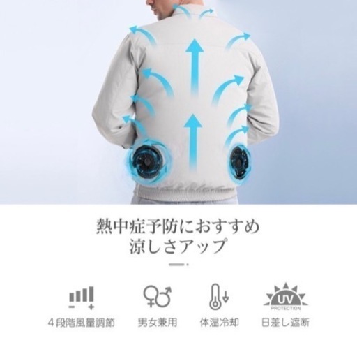 空調服 ファンバッテリーセット 新品