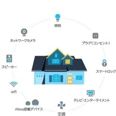 【新品未開封】Echo Dot (エコードット)第3世代の画像