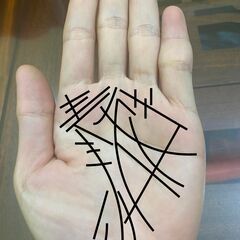 【オンライン】ZOOMで手相鑑定をします。の画像