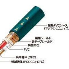 2F-446 中古 オーディオテクニカ　車載用高級RCAケーブル　AT-RS25　2本(4ch分)　定価16000円 グリーン系 3ｍの画像