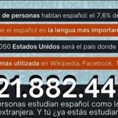 世界のスペイン語の画像