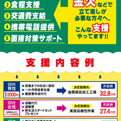 [即]面接/支援/入寮/入社がOK！金欠から脱出！豊富な生活支援あります！カンタン軽作業♪の画像
