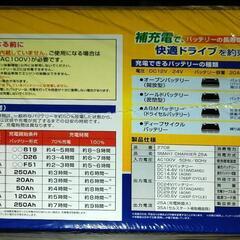 バッテリー充電器12V24Vの画像