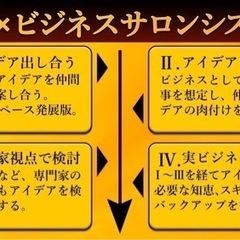 ⚠️今の生活で満足している方は見ないでください。の画像
