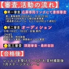メンズダンスボーカルユニット募集 - 豊島区