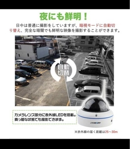 防犯カメラ　GB220X