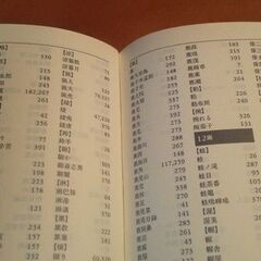 「何でも読める難読漢字辞典」三省堂の画像