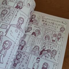 コワいほどやせる!骨盤スクワットの画像