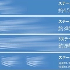 【新品】首掛け扇風機　白　早めの取引希望の画像