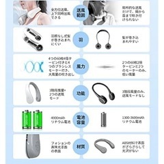 【新品】首掛け扇風機　白　早めの取引希望の画像