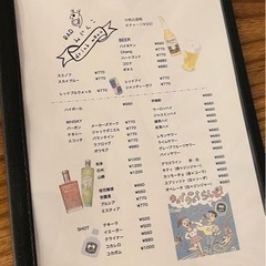 お酒好きな人、よくBARに行く人助けてください😂 - メンバー募集