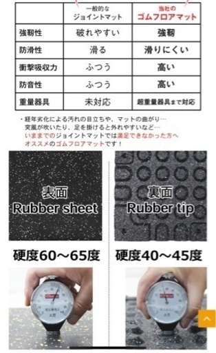 ゴムマット 20mm 50×50 地球問屋 防音 防振 ホームジム ジョイント ゴムチップ