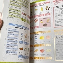 スポーツ選手の栄養と食事　本の画像