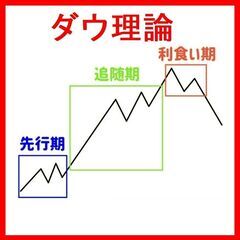 ✅無料30日間の短期集中Webスクール開催!