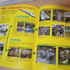 図鑑　新幹線　のりものの画像