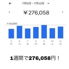 【月100万円も可能】土日だけでも毎月16万稼げるフードデリバリーの画像