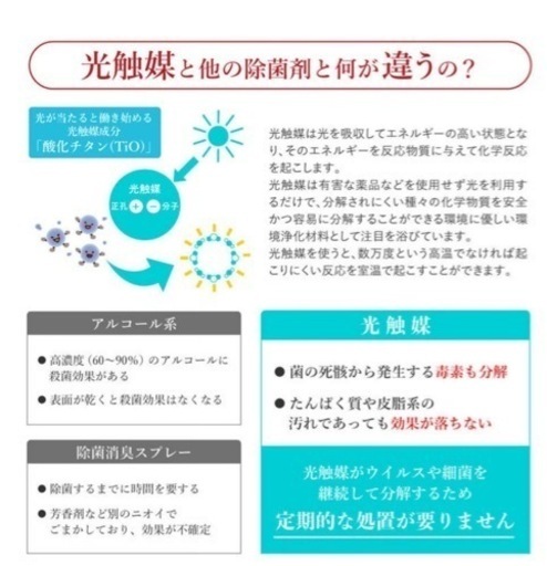 光触媒ko-kinスプレー200ml✖︎【5本】お得