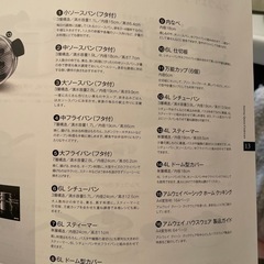 Amwayの鍋達の画像