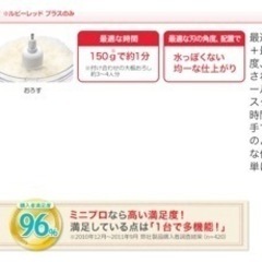 【フードプロセッサー】T-fal MINIPRO ティファール ミニプロ ルビーレッドプラスの画像