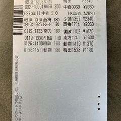 大阪市バス、地下鉄、ニュートラム線回数カードの画像
