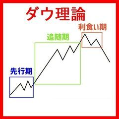 ✅Zoomを活用した無料Webスクール開催!の画像