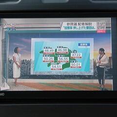わがままな私のSUV　スバル  インプレッサXV 2.0i-L EyeSight 4WDの画像