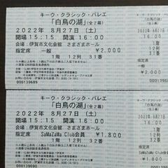 キーウ クラシック バレエ チケット２枚