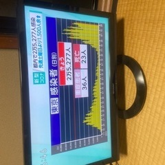 SHARP テレビ　約19インチ