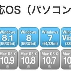 【破格!】未使用  無線LAN子機 世界最小クラス  ※更に値引企画アリの画像