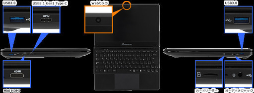 <代引き手数料と送料込み＞<値下げ@1/10/2023>【極美品ノートパソコン】フルHD液晶/SSD/Windows10Pro搭載モデル