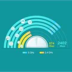 【新品未開封】TP-Link ティーピーリンク Deco X60 2Pの画像