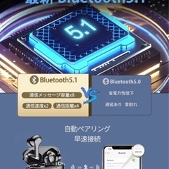 【新品未開封】ワイヤレスイヤホン Bluetooth 5.1 イヤホン HIFi 高音質 Bluetoothイヤホン 超軽量の画像
