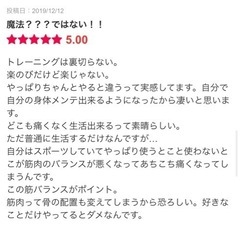 脊柱管狭窄症とは… 手術の前にの画像
