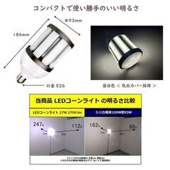 100W相当 コーンライト IP64 防滴 LED E26 27W 昼白色の画像