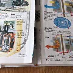 大図解 (キッズペディア こども大百科)　小学館の画像