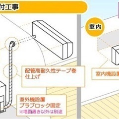 手持ちのエアコンお取付します！