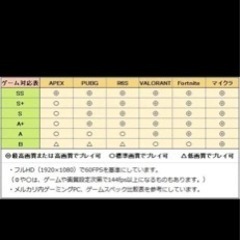 ゲーミングPC