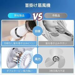 ネッククーラーです。の画像