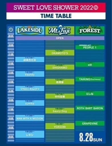 SWEET LOVE SHOWER 2022 8/28（日）