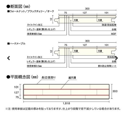 廃材ロス DIY ウッドワン 床材ランダム柄新品2束